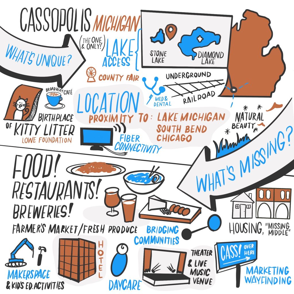 Cassopolis Michigan Live Illustration