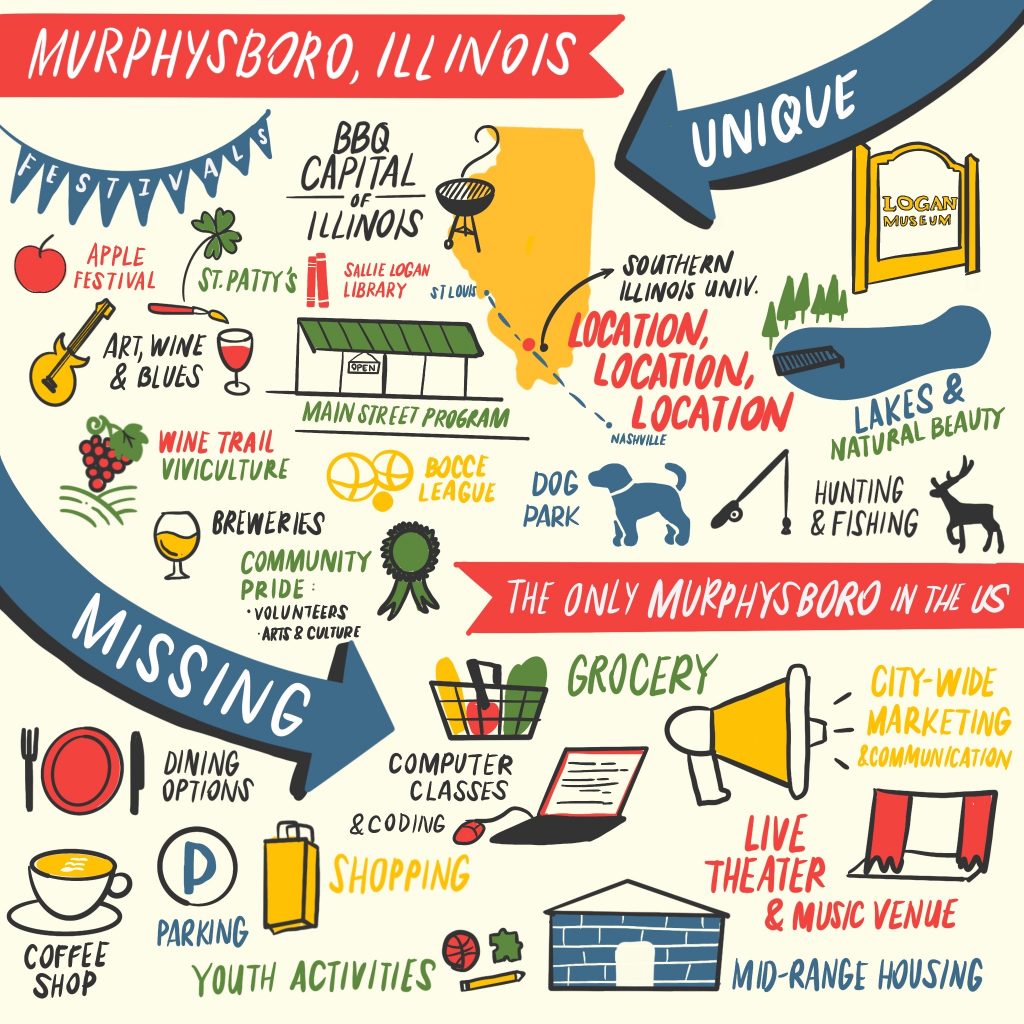 Murphysboro Illinois Live Illustration